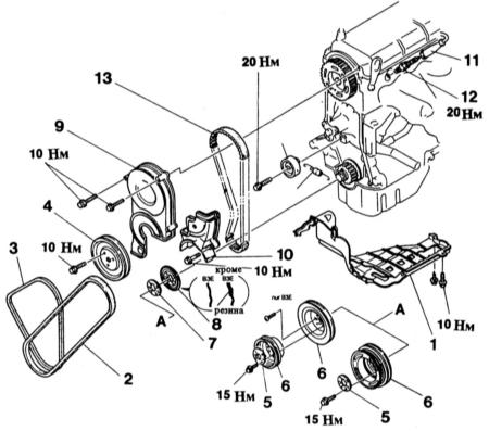 2.4 Снятие и установка зубчатого ремня двигателей ВЗ, В5, B6 (SOHC), ВР (SOHC)