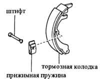  Снятие и установка задних тормозных колодок/тормозного барабана Mazda 323