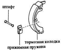  Снятие и установка задних тормозных колодок/тормозного барабана Mazda 323