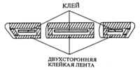  Снятие и установка боковых молдингов Mazda 323