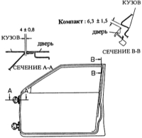  Обивка двери/стеклоподъемник/стекло двери Mazda 323