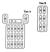  Расположение предохранителей Mazda 323