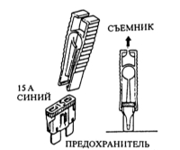   Замена предохранителей Mazda 323