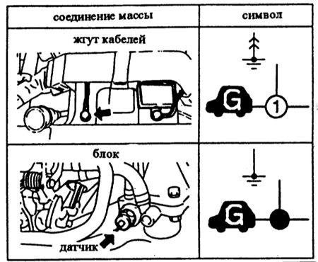   Электрические схемы Mazda 323