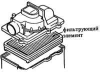  Замена элемента воздушного фильтра Mazda 323