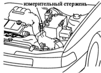 1.11.23  Автоматическая коробка передач: Проверка уровня масла