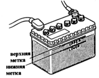 1.11.39  Проверка батареи