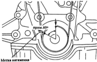  Снятие и установка зубчатого ремня (DOHC) Mazda 323