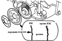  Снятие и установка зубчатого ремня (DOHC) Mazda 323