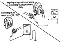  Проверка катушки зажигания Mazda 323