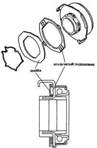   Снятие и установка/проверка выжимного подшипника сцепления Mazda 323