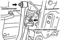  Снятие и установка коробки передач Mazda 323